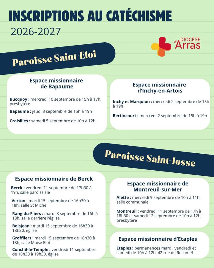 Paroisse Saint-Martin de la baie d'Authie