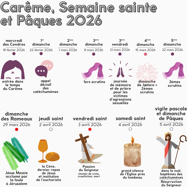 Paroisse Saint-Martin de la baie d'Authie